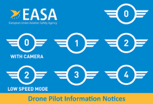 OFFICIAL SITE EASA