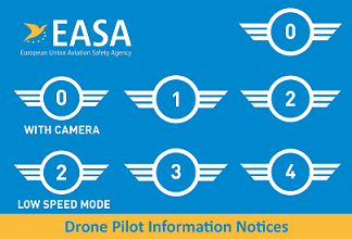 OFFICIAL EASA SITE